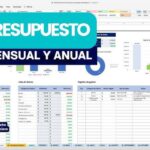 Organiza tus finanzas personales con un presupuesto mensual